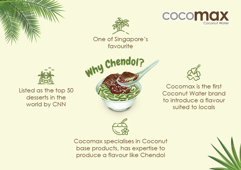 CocomaxChendol FCSwebsite page3